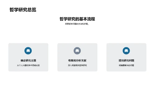 哲学研究的方法与实践