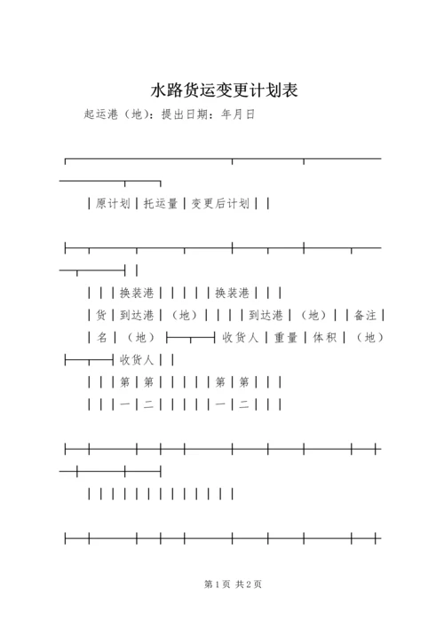 水路货运变更计划表_1 (2).docx