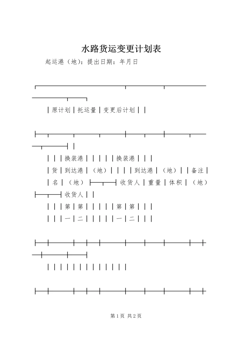 水路货运变更计划表_1 (2).docx