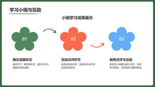 绿色手绘风保持状态，赢在高考冲刺期PPT模板