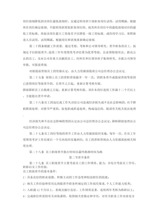 员工职级晋升管理制度.docx