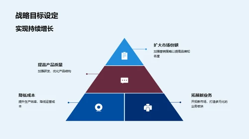 科技创新，助力未来