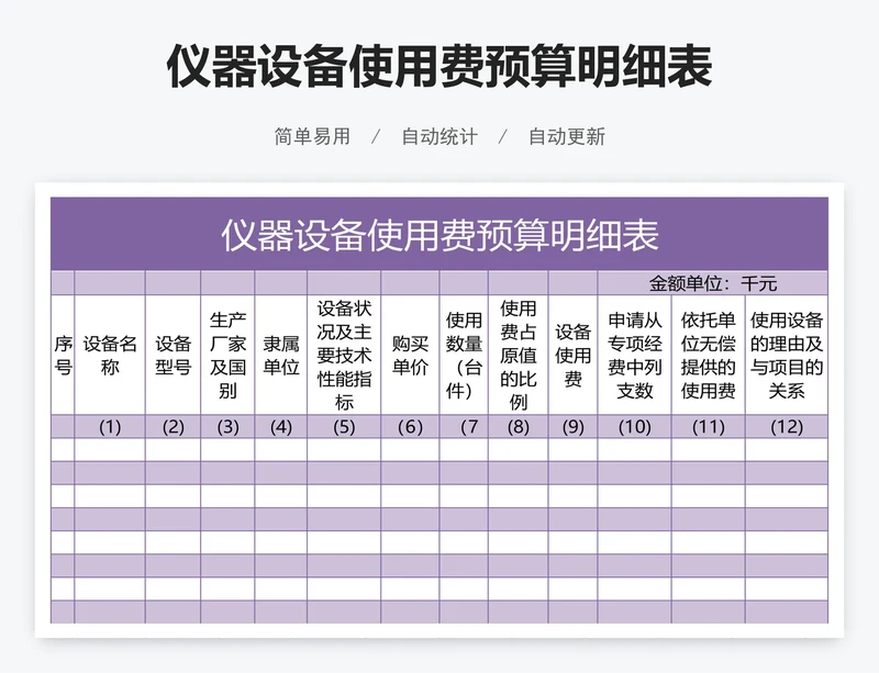 仪器设备使用费预算明细表