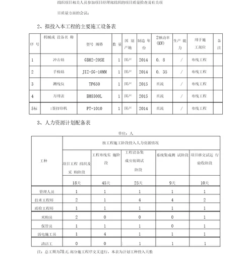 项目实施方案与售后承诺、培训系统集成