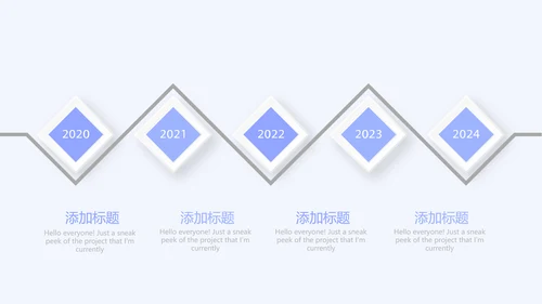 医药商业调查报告动态PPT