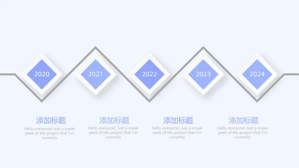 医药商业调查报告动态PPT