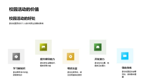 开启大学新篇章