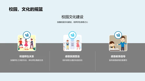感恩节与教师培训