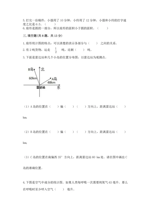 人教版六年级上册数学期末测试卷（名师推荐）word版.docx