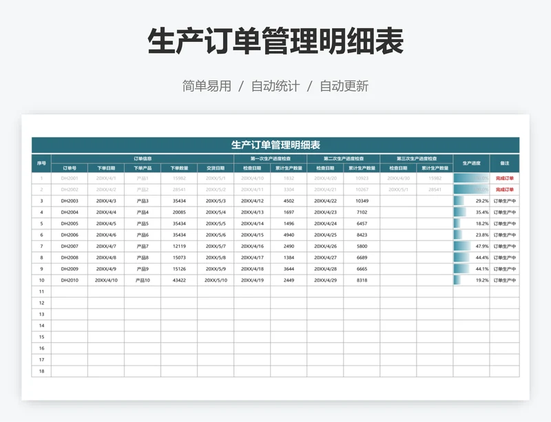 生产订单管理明细表