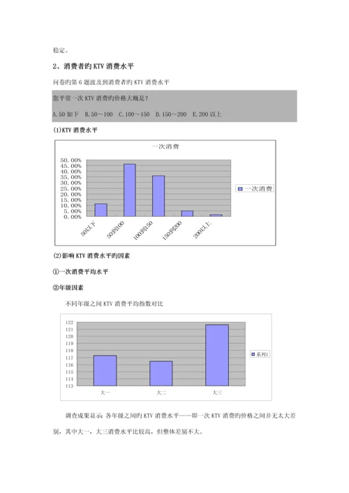 KTV消费市场调查汇总报告样本.docx