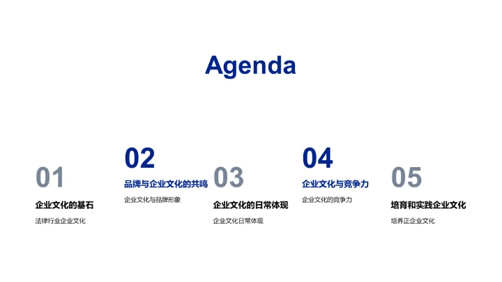 法律行业企业文化塑造PPT模板