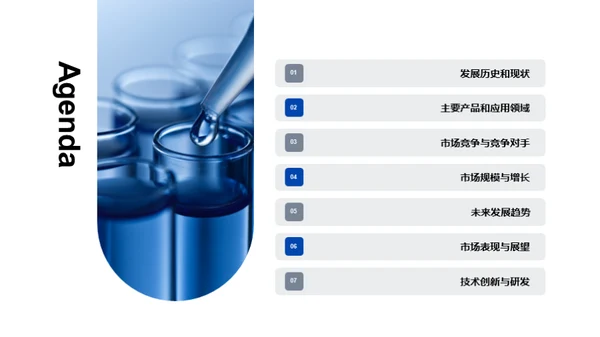 化工业新纪元