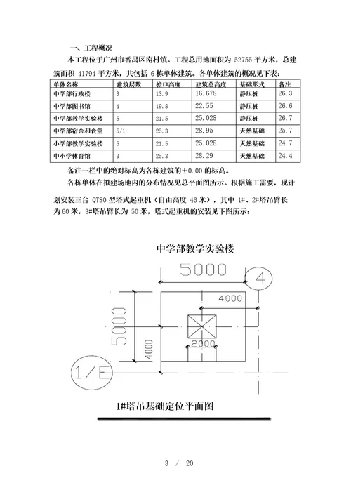 塔吊基础设计排水方案