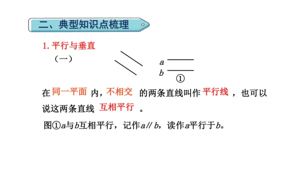 （2022秋季新教材）人教版 四年级数学上册第5单元复习提升  平行四边形与梯形课件（共23张PPT