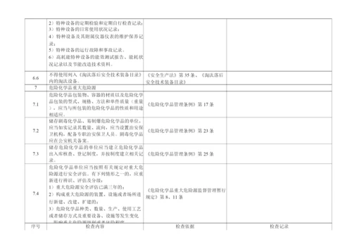 涉氯、涉氨及煤气站的企业专业检查表.docx