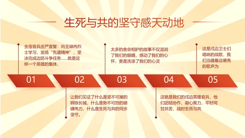 党员青年党史学习教育活动PPT动态