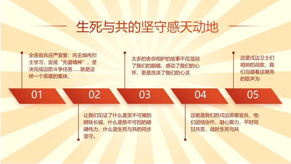 党员青年党史学习教育活动PPT动态