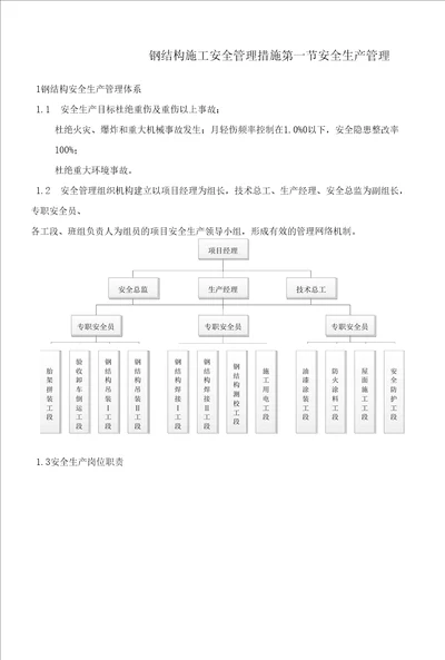 钢结构施工安全管理措施