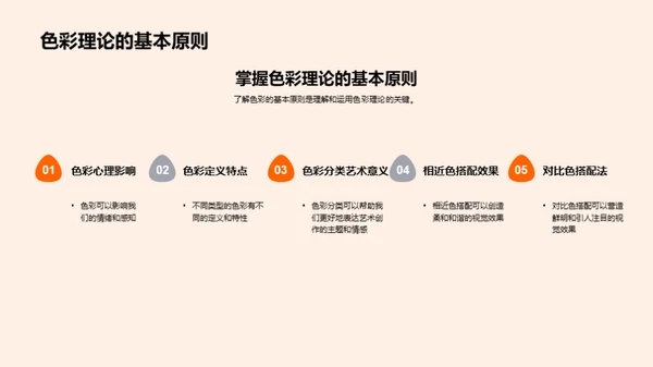 探索色彩艺术