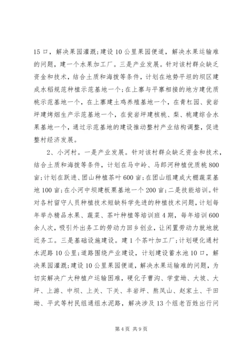 精准扶贫工作计划范文.docx