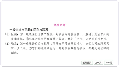第二单元《遵守社会规则》核心考点梳理读记与精练【统编八上道法期中期末复习】课件(共54张PPT)