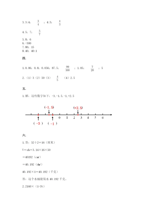洛阳市小学数学小升初试卷1套.docx