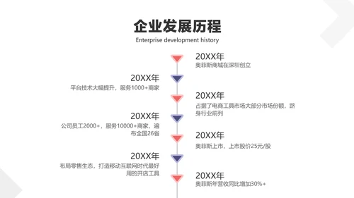 白紫色简约风企业商务业务产品介绍