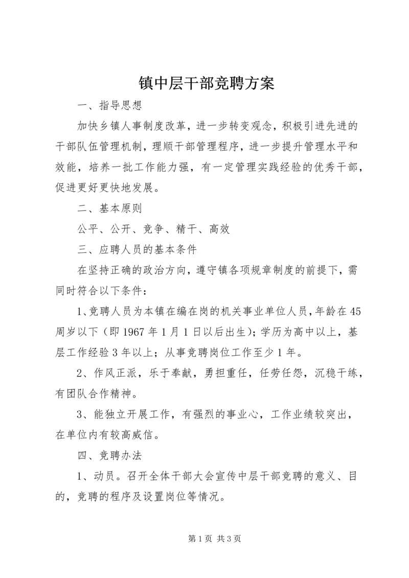 镇中层干部竞聘方案.docx