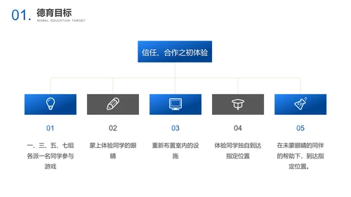 信任合作诚信教育班会PPT