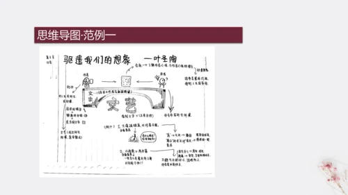 16 驱遣我们的想象 课件（共27张PPT）