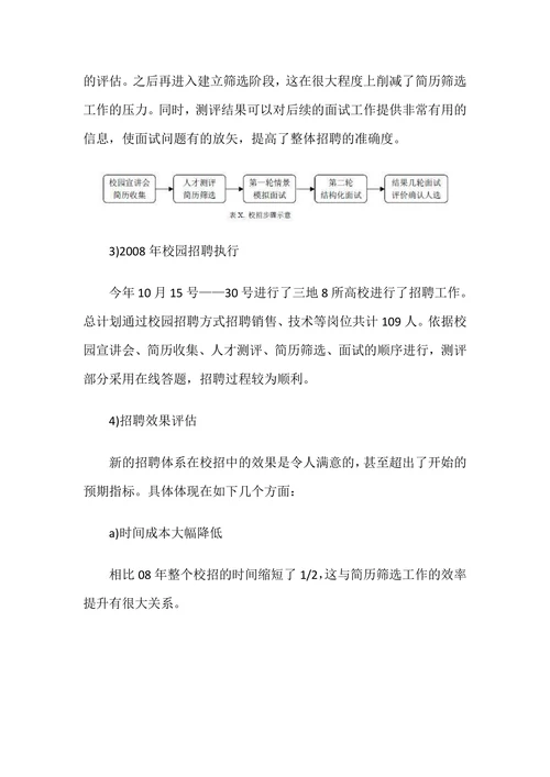 人力资源总监年度述职报告