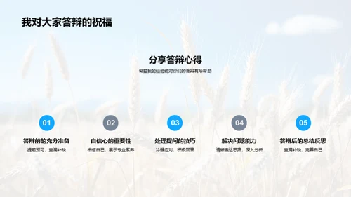 农学专科答辩解析