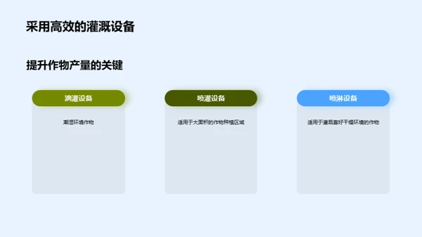 农田水利改造方案