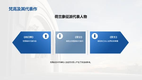 3D风教育培训教学课件PPT模板