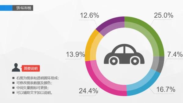 蓝色信息图表精选PPT案例