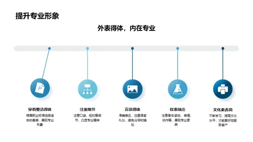 商务礼仪提升销售