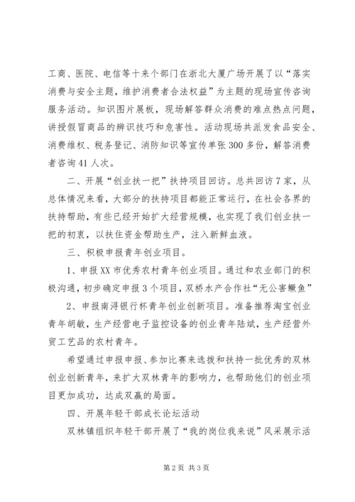 团委一季度工作汇报 (2).docx