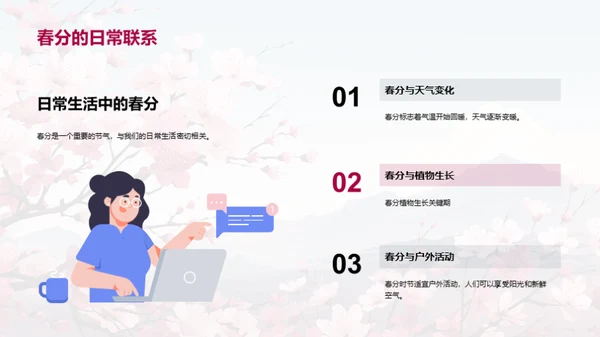揭秘春分
