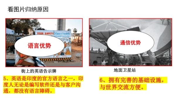 3.6.3班加罗尔