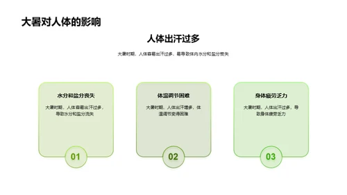 大暑节气全解析