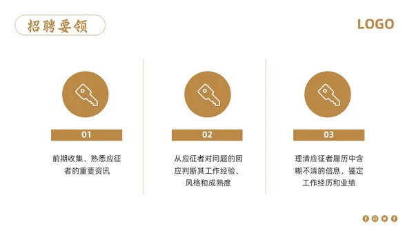 棕色简约销售管理培训PPT模板宣传PPT动态PPT