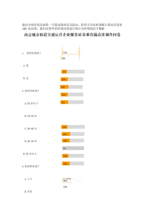 南京城市轨道交通运营企业服务质量乘客满意度调查问卷