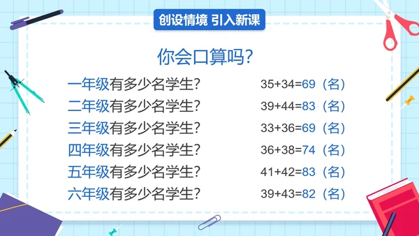 人教版三年级数学万以内的加法和减法一课件PPT模板