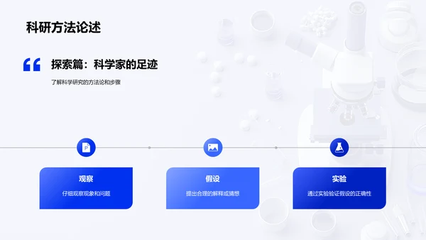 初中科学知识教授PPT模板