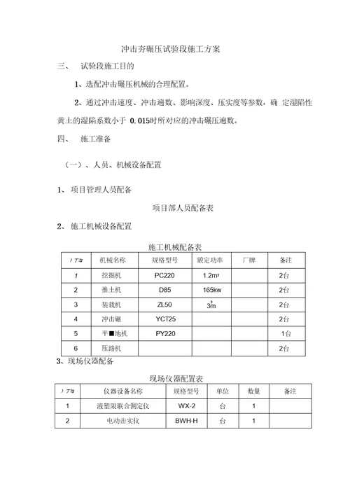 冲击夯碾压施工组织设计