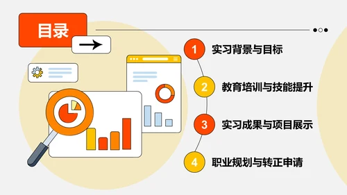 应届生实习转正
答辩PPT模板