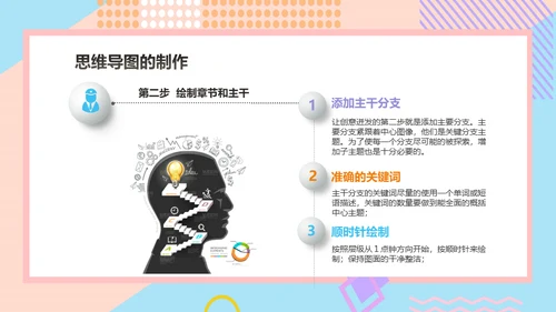 思维导图新思路通用PPT模版