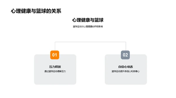 篮球运动的科学解读