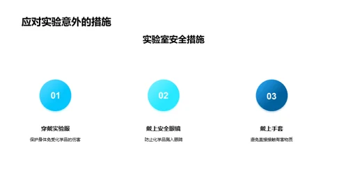 探索科学实验世界